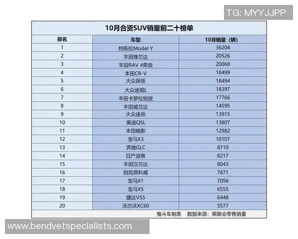 江湖地位排名揭晓足球明星谁能称王称霸足球界