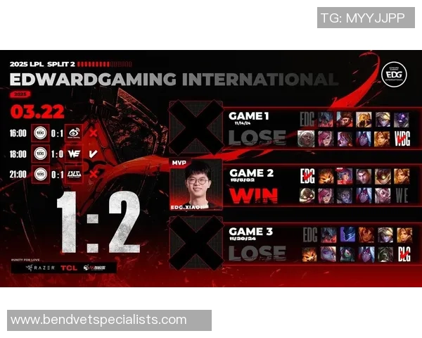 赛后复盘：WE vs EDG的灵活性