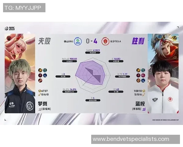 2026王者荣耀意识排行榜:TES位居第7名